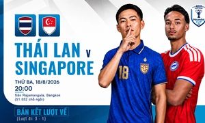 Tương quan trước trận Thái Lan - Singapore
