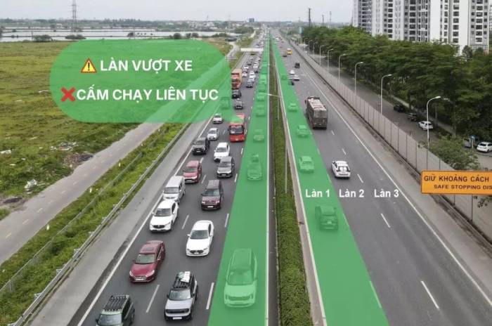 Đề xuất của Cục CSGT với đường có từ hai làn xe chạy mỗi chiều trở lên, làn trái sát dải phân cách chỉ dùng để vượt. Ảnh: Phạm Chiểu (Đồ họa: Hồ Tân)