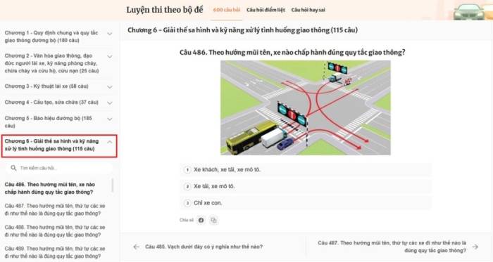Nếu yếu phần sa hình, độc giả có thể tập trung ôn luyện riêng phần này.