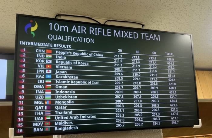 Kết quả vòng loại 10m súng trường hơi hỗn hợp nam nữ ASIAD 2026 trước khi Việt Nam bị khiếu nại.