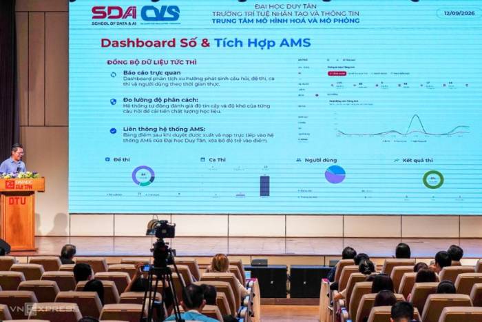 Ứng dụng giúp tối ưu hóa việc ra đề, giám sát, thi nói đa ngôn ngữ đến chấm và cập nhật điểm. Ảnh* Nguyễn Đông