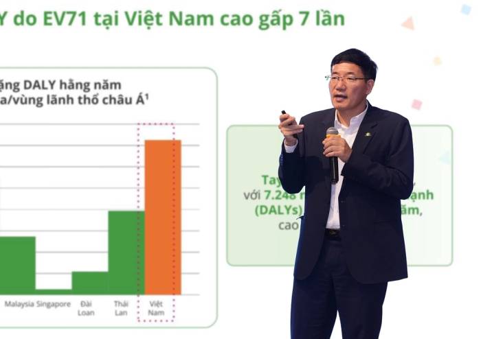 TS Phúc cho biết mỗi năm tại Việt Nam, bệnh tay chân miệng làm mất khoảng 7.248 năm sống khỏe mạnh, cao hơn nhiều lần so với một số quốc gia, khu vực ở châu Á. Ảnh: VNVC