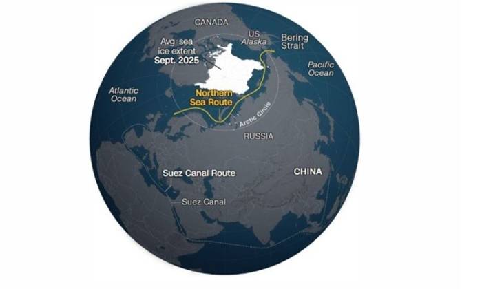 Tuyến đường biển phương Bắc được ví như Con đường tơ lụa trên băng. Ảnh: CNN