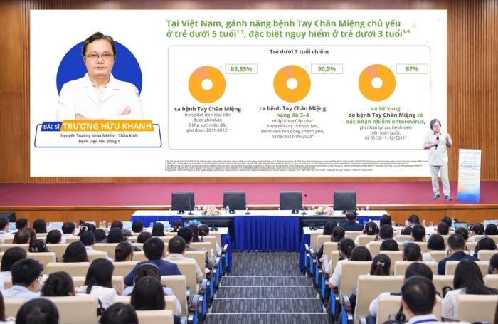 BS Trương Hữu Khanh báo cáo tại hội thảo Kỷ nguyên mới trong phòng ngừa tay chân miệng do EV71, phân tích vì sao vaccine tập trung phòng ngừa EV71, nêu kết quả thử nghiệm vaccine trên gần 2.500 trẻ em Việt. Ảnh: VNVC