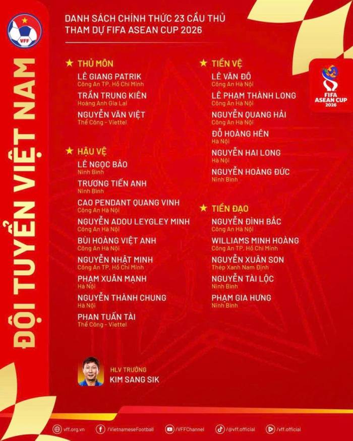 Văn Hậu, Văn Lâm không dự FIFA ASEAN Cup 2026 - 2