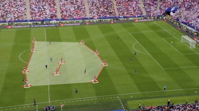 Arsenal chủ trương khóa chặt trung lộ với khối phòng ngự chặt chẽ trong trận PSG – Arsenal ở chung kết Champions League 2025-2026 trên sân Puskas Arena, Budapest, Hungary ngày 30/5/2026. Ảnh: UEFA