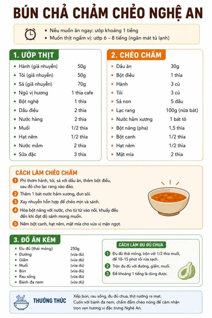 Bún chả chấm chẻo kiểu Nghệ An