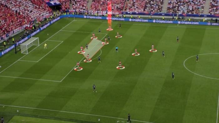 Khối phòng ngự lùi sâu của Arsenal trước PSG trong trận chung kết Champions League 2025-2026 trên sân Puskas Arena, Budapest, Hungary ngày 30/5/2026. Ảnh: UEFA