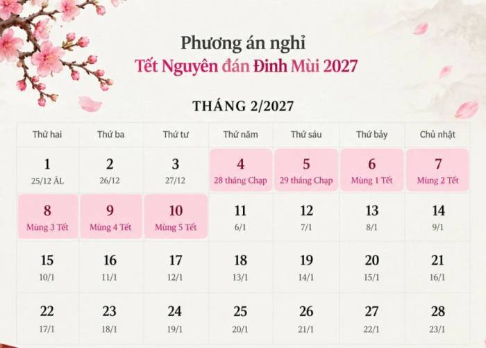 Trình Chính phủ phương án nghỉ Tết Đinh Mùi 7 ngày - 1