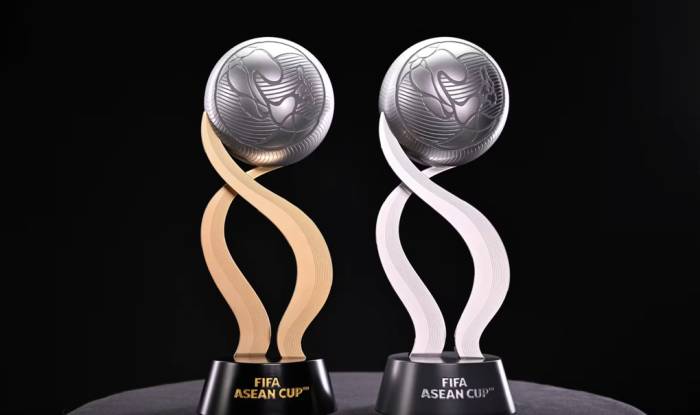 Cup hạng Nhất (trái) và Cup hạng Nhì FIFA ASEAN Cup 2026. Ảnh: FIFA