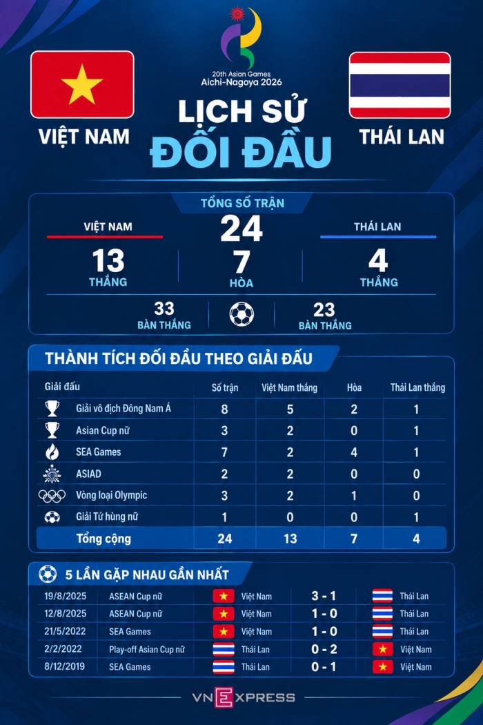 Ảnh: Đức Đồng (AI hỗ trợ)