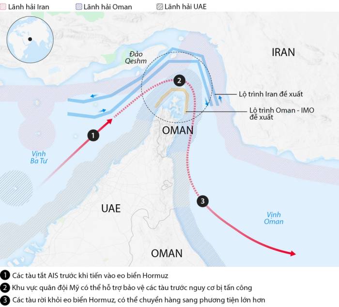 Cách các tàu vùng Vịnh đi qua eo Hormuz. Đồ họa: Telegraph