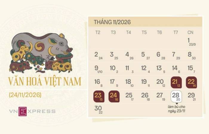 Dịp Văn hóa Việt Nam dự kiến hoán đổi để liền mạch bốn ngày, 21-24/11/2026. Đồ họa: Tạ Lư