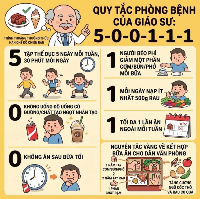Bác sĩ Trung Quốc 81 tuổi duy trì đường huyết ổn định nhờ 3 quy tắc