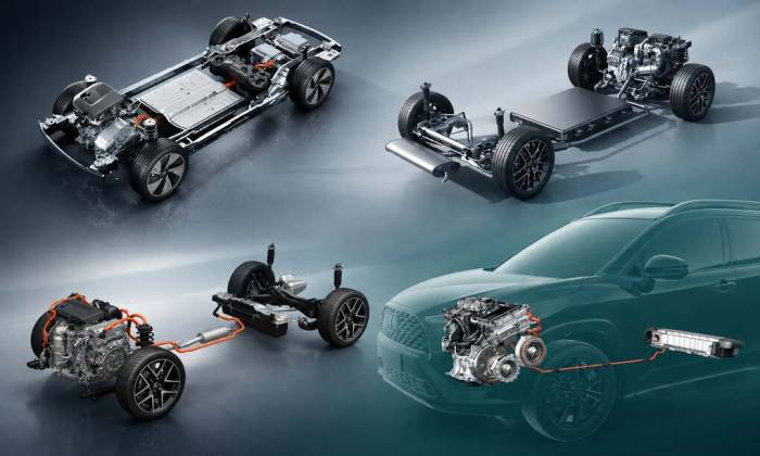 Các công nghệ hybrid trên xe hiện nay. Đồ họa: Hải Đăng