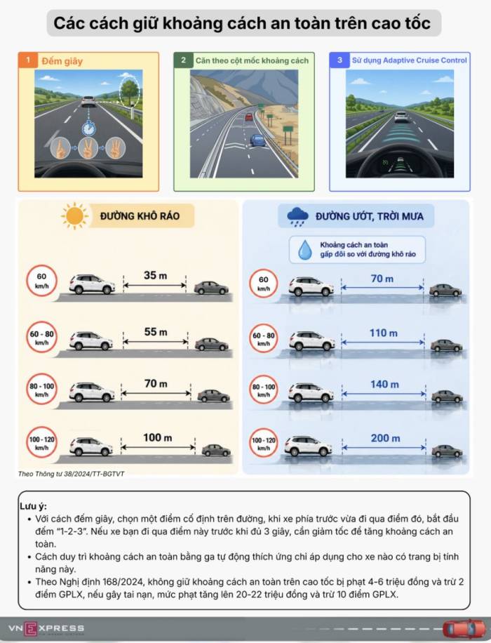 Ảnh: Hồ Tân - Đồ họa có sự trợ giúp từ công cụ AI