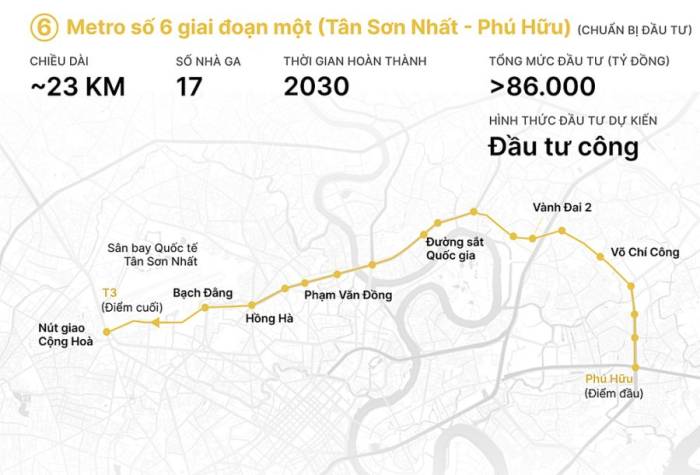 Hướng tuyến và quy mô dự kiến tuyến metro Tân Sơn Nhất - Phú Hữu. Đồ họa: Khánh Hoàng