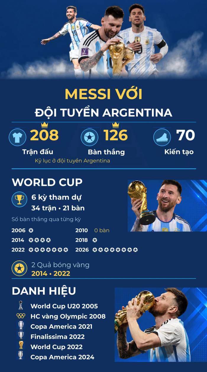 Messi-Argentina-HighRes-179133-5848-8567