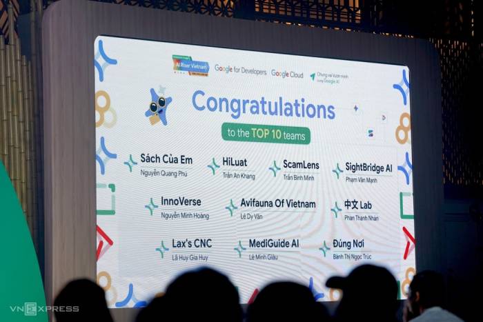 Các dự án trong top 10 cuộc thi. Ảnh: Lưu Quý