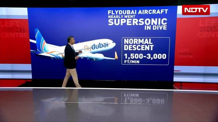 Cú lao kinh hoàng đẩy máy bay flydubai đến sát ngưỡng vượt âm