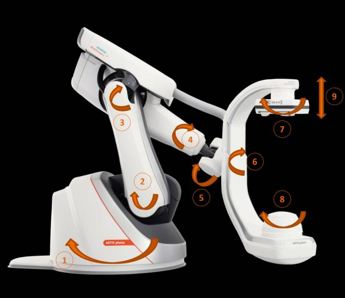 Cánh tay C-arm robot có thể thay đổi vị trí và góc chiếu quanh người bệnh. Ảnh: Bệnh viện Đa khoa Tâm Anh